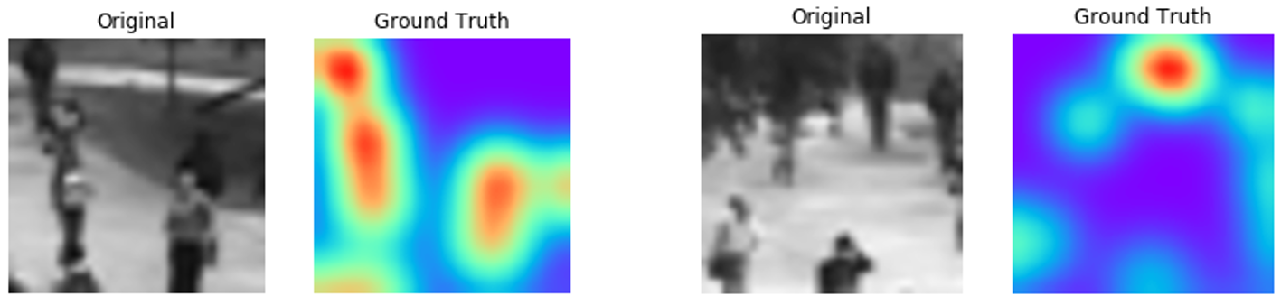 Object Density Estimation